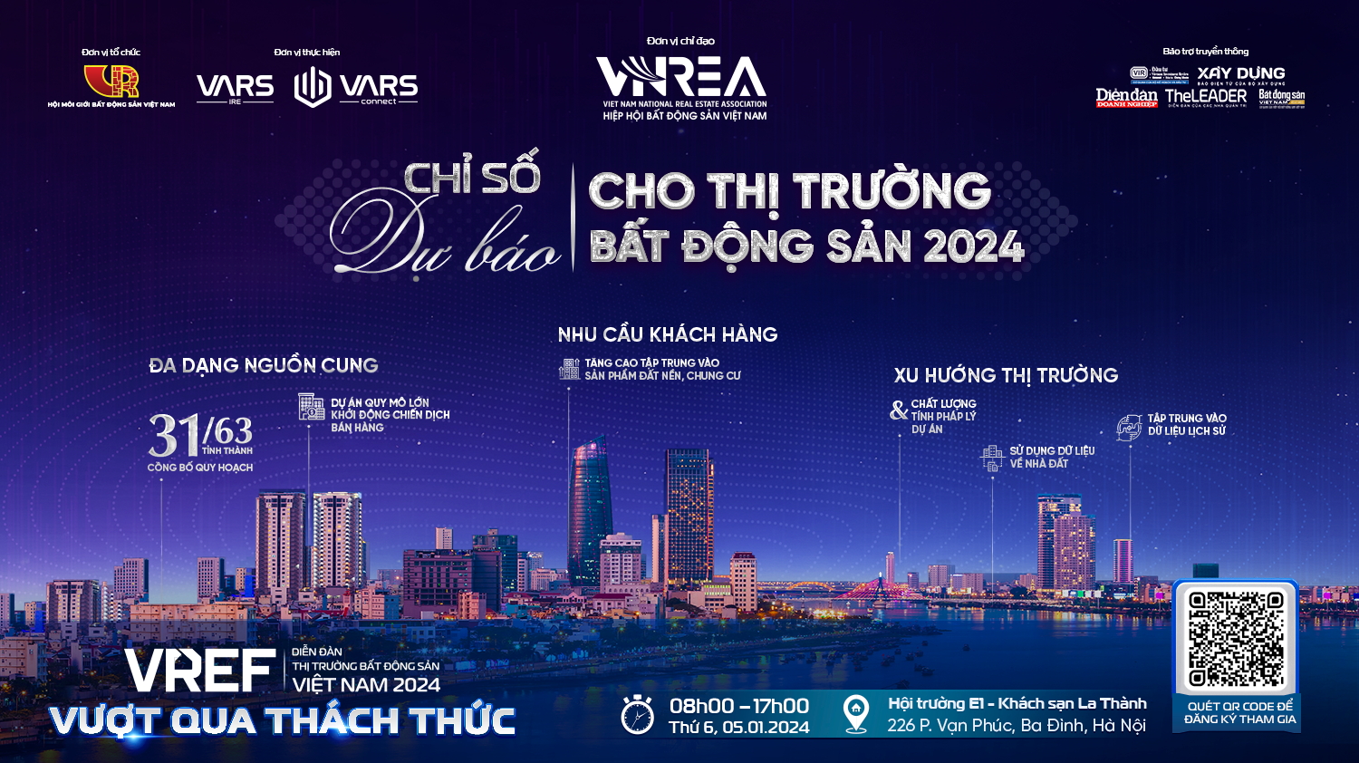 Khai phá tối đa các dữ liệu thông tin và những chỉ số dự báo của thị trường BĐS 2024 tại Diễn đàn thị trường bất động sản Việt Nam 2024 (VREF 2024)